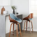 Fabrizzi 26-Inch Blue Mid-Century Modern Swivel Counter Stool (Set of 2) 16 Fabrizzi 26-Inch Blue Mid-Century Modern Swivel Counter Stool (Set of 2)