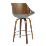 Fabrizzi 26-Inch Blue Mid-Century Modern Swivel Counter Stool (Set of 2) 20 Fabrizzi 26-Inch Blue Mid-Century Modern Swivel Counter Stool (Set of 2)