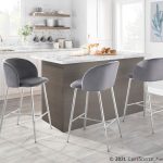 Fran Chrome and Grey Velvet Contemporary Counter Stool (Set of 2) 16 Fran Chrome and Grey Velvet Contemporary Counter Stool (Set of 2)