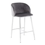 Fran Chrome and Grey Velvet Contemporary Counter Stool (Set of 2) 19 Fran Chrome and Grey Velvet Contemporary Counter Stool (Set of 2)