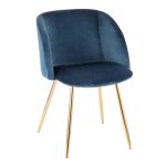 Fran Contemporary Blue Velvet Dining Chairs Gold (Set of 2)