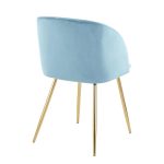 Fran Contemporary Light Blue Velvet Dining Chairs (Set of 2) 29 Fran Contemporary Light Blue Velvet Dining Chairs (Set of 2)