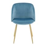 Fran Contemporary Light Blue Velvet Dining Chairs (Set of 2) 31 Fran Contemporary Light Blue Velvet Dining Chairs (Set of 2)