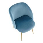 Fran Contemporary Light Blue Velvet Dining Chairs (Set of 2) 32 Fran Contemporary Light Blue Velvet Dining Chairs (Set of 2)
