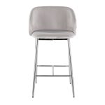 Fran Contemporary Pleated Velvet Counter Stool Chrome Silver (Set of 2) (Set of 2) 16 Fran Contemporary Pleated Velvet Counter Stool Chrome Silver (Set of 2) (Set of 2)
