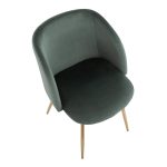 Fran Contemporary Sage Green Velvet Dining Chairs (Set of 2)