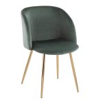 Fran Contemporary Sage Green Velvet Dining Chairs (Set of 2)