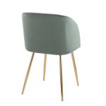 Fran Contemporary Sage Green Velvet Dining Chairs (Set of 2)