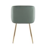 Fran Contemporary Sage Green Velvet Dining Chairs (Set of 2)