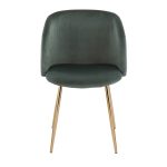 Fran Contemporary Sage Green Velvet Dining Chairs (Set of 2)