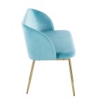 Fran Glam Light Blue Velvet Gold Metal Bench 13 Fran Glam Light Blue Velvet Gold Metal Bench