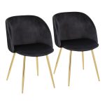 Fran Gold Black Velvet Pleated Contemporary Chairs (Set of 2) 14 Fran Gold Black Velvet Pleated Contemporary Chairs (Set of 2)