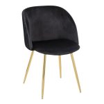 Fran Gold Black Velvet Pleated Contemporary Chairs (Set of 2) 15 Fran Gold Black Velvet Pleated Contemporary Chairs (Set of 2)