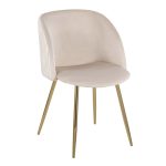 Fran Gold Metal White Velvet Pleated Contemporary Chairs (Set of 2)
