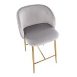 Fran Gold Silver Velvet Pleated Contemporary Counter Stools (Set of 2) 17 Fran Gold Silver Velvet Pleated Contemporary Counter Stools (Set of 2)