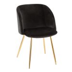 Fran Gold and Black Velvet Contemporary Dining Chairs (Set of 2) 22 Fran Gold and Black Velvet Contemporary Dining Chairs (Set of 2)