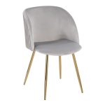 Fran Gold and Silver Velvet Pleated Contemporary Chairs (Set of 2) 17 Fran Gold and Silver Velvet Pleated Contemporary Chairs (Set of 2)