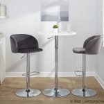 Fran Grey Velvet Chrome Contemporary Adjustable Barstool (Set of 2) 14 Fran Grey Velvet Chrome Contemporary Adjustable Barstool (Set of 2)
