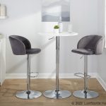 Fran Grey Velvet Chrome Contemporary Adjustable Barstool (Set of 2) 15 Fran Grey Velvet Chrome Contemporary Adjustable Barstool (Set of 2)