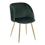Fran Pleated Waves Emerald Green Velvet Contemporary Dining Chairs (Set of 2) 13 Fran Pleated Waves Emerald Green Velvet Contemporary Dining Chairs (Set of 2)