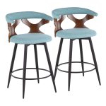 Gardenia 25-Inch Teal Contemporary Swivel Counter Stools (Set of 2) 13 Gardenia 25-Inch Teal Contemporary Swivel Counter Stools (Set of 2)