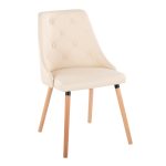Giovanni Cream Faux Leather Contemporary Accent/Dining Chairs (Set of 2)
