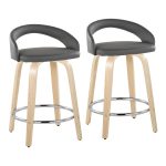 Grotto 24-Inch Grey Contemporary Swivel Counter Stool (Set of 2) 13 Grotto 24-Inch Grey Contemporary Swivel Counter Stool (Set of 2)