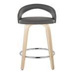 Grotto 24-Inch Grey Contemporary Swivel Counter Stool (Set of 2) 18 Grotto 24-Inch Grey Contemporary Swivel Counter Stool (Set of 2)