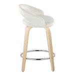 Grotto 24 White Velvet Contemporary Swivel Counter Stools (Set of 2) 15 Grotto 24 White Velvet Contemporary Swivel Counter Stools (Set of 2)