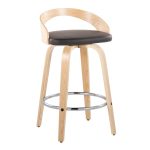 Grotto 26 Contemporary Brown Faux Leather Swivel Counter Stools (Set of 2) 17 Grotto 26 Contemporary Brown Faux Leather Swivel Counter Stools (Set of 2)