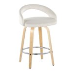 Grotto 26" Contemporary White Velvet Swivel Counter Stools (Set of 2) 10 Grotto 26" Contemporary White Velvet Swivel Counter Stools (Set of 2)