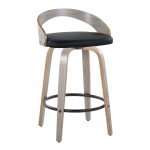 Grotto 26-Inch Contemporary Light Grey Swivel Counter Stools (Set of 2) 17 Grotto 26-Inch Contemporary Light Grey Swivel Counter Stools (Set of 2)