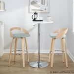 Grotto 30" Contemporary Light Green Swivel Barstools (Set of 2) 15 Grotto 30" Contemporary Light Green Swivel Barstools (Set of 2)