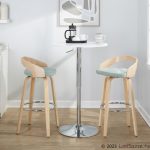 Grotto 30" Contemporary Light Green Swivel Barstools (Set of 2) 16 Grotto 30" Contemporary Light Green Swivel Barstools (Set of 2)