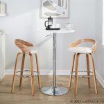 Grotto 30-Inch Mid-Century Modern Zebra Wood Swivel Barstools (Set of 2) 14 Grotto 30-Inch Mid-Century Modern Zebra Wood Swivel Barstools (Set of 2)