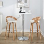 Grotto 30-Inch Mid-Century Modern Zebra Wood Swivel Barstools (Set of 2) 15 Grotto 30-Inch Mid-Century Modern Zebra Wood Swivel Barstools (Set of 2)