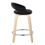 Grotto Black Velvet Contemporary Counter Stools (Set of 2) 15 Grotto Black Velvet Contemporary Counter Stools (Set of 2)