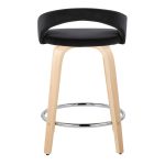 Grotto Black Velvet Contemporary Counter Stools (Set of 2) 17 Grotto Black Velvet Contemporary Counter Stools (Set of 2)