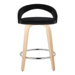 Grotto Black Velvet Contemporary Counter Stools (Set of 2) 18 Grotto Black Velvet Contemporary Counter Stools (Set of 2)