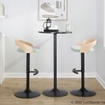 Grotto Contemporary Adjustable Light Green Swivel Barstools (Set of 2) 16 Grotto Contemporary Adjustable Light Green Swivel Barstools (Set of 2)