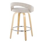 Grotto Oat Noise Fabric Contemporary 26-Inch Swivel Stools (Set of 2) 16 Grotto Oat Noise Fabric Contemporary 26-Inch Swivel Stools (Set of 2)