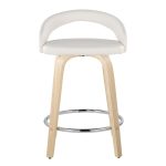 Grotto White Faux Leather 24" Contemporary Swivel Stool (Set of 2) 18 Grotto White Faux Leather 24" Contemporary Swivel Stool (Set of 2)