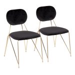 Gwen Gold Black Velvet Glam Contemporary Chairs (Set of 2)