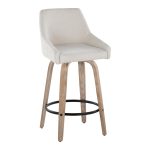 Hannah 26 Inch Cream Swivel Counter Stools (Set of 2) 13 Hannah 26 Inch Cream Swivel Counter Stools (Set of 2)