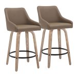 Hannah 26" Transitional Whitewashed Wood Counter Stools (Set of 2) 14 Hannah 26" Transitional Whitewashed Wood Counter Stools (Set of 2)
