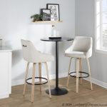 Hannah 30-Inch Transitional Cream Swivel Barstools (Set of 2) 14 Hannah 30-Inch Transitional Cream Swivel Barstools (Set of 2)