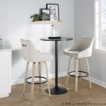 Hannah 30-Inch Transitional Cream Swivel Barstools (Set of 2) 15 Hannah 30-Inch Transitional Cream Swivel Barstools (Set of 2)