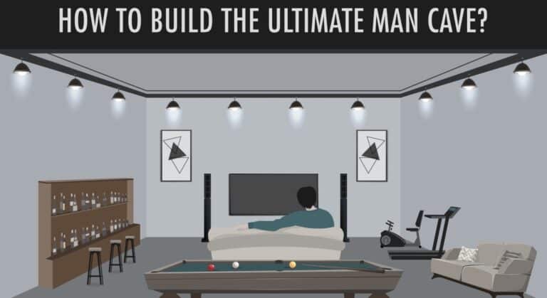 Man Cave Infographic