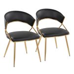 Jie Glam Black Faux Leather Contemporary Dining Chairs Gold (Set of 2)