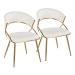 Jie Gold Faux Leather Contemporary Dining Chairs (Set of 2) 14 Jie Gold Faux Leather Contemporary Dining Chairs (Set of 2)
